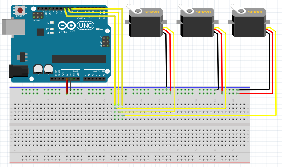 Wiring diagram with the Arduino UNO, a breadboard and three servos