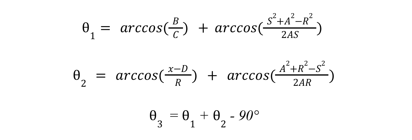The inverse kinematic equations for the three joint angles