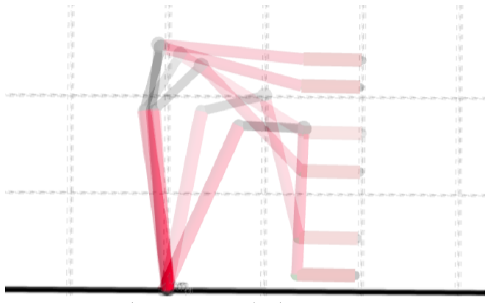 Overlaid arm positions during the vertical path test