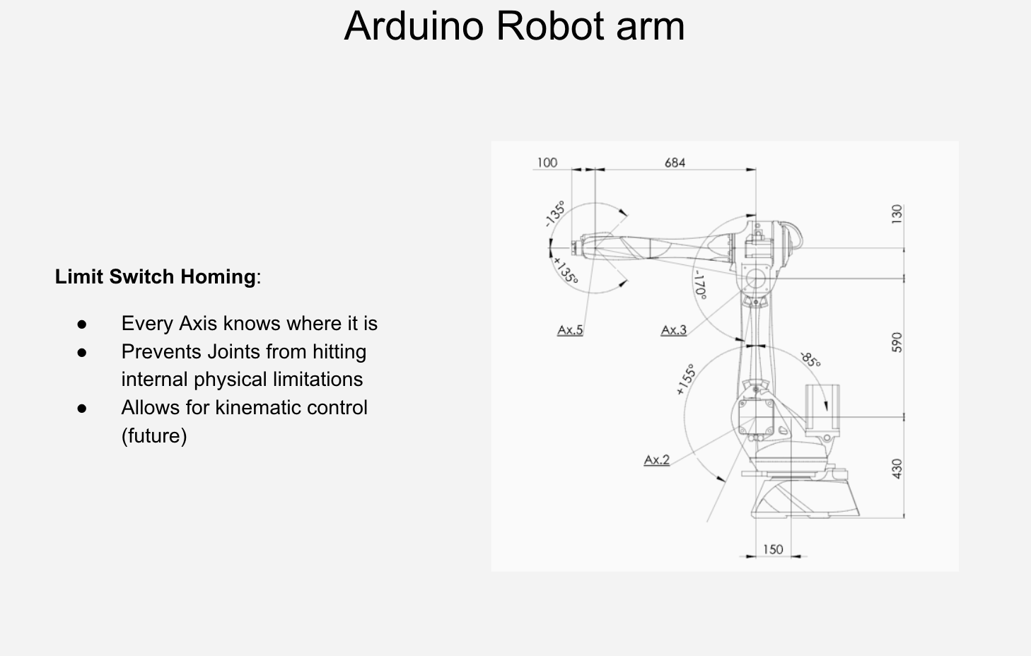 Limit-switch homing rationale beside the technical drawing of the arm's inverted-L home stance