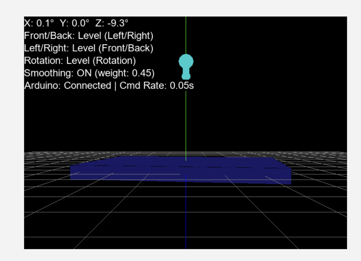 Python 3D visualization of the board's orientation showing tilt state, smoothing, and Arduino connection status
