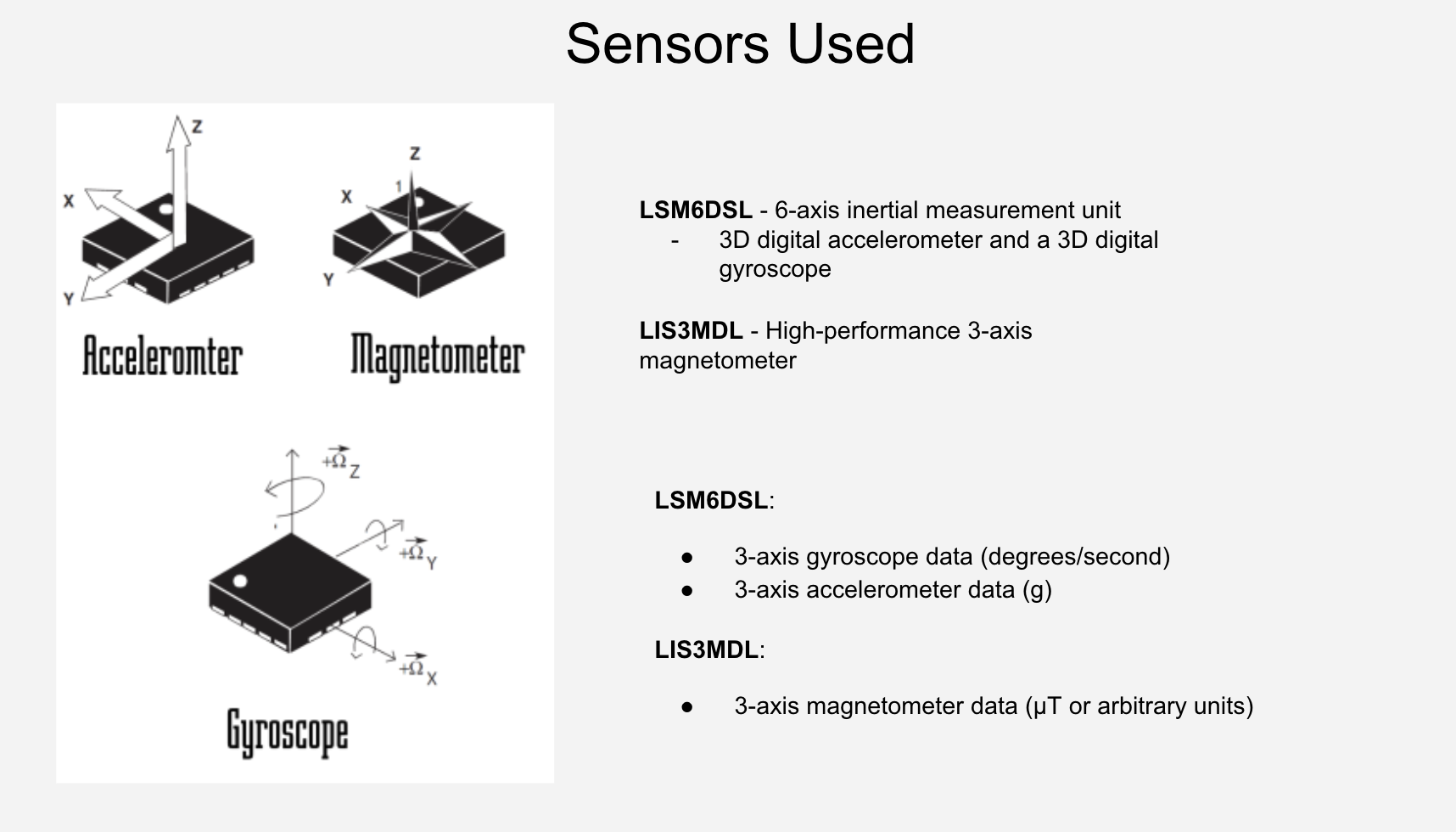 STM32 onboard sensors: LSM6DSL 6-axis IMU and LIS3MDL 3-axis magnetometer