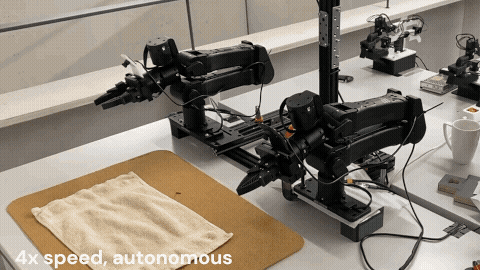 ACT towel folding